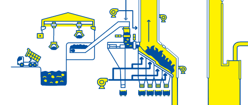 施設設備フローを見る